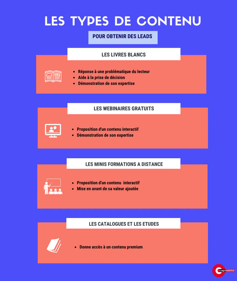 découvrez comment notre formation unique transforme vos leads en clients fidèles grâce à une proposition de valeur convaincante et adaptée. maximisez votre chiffre d'affaires en optimisant vos stratégies de conversion dès aujourd'hui.