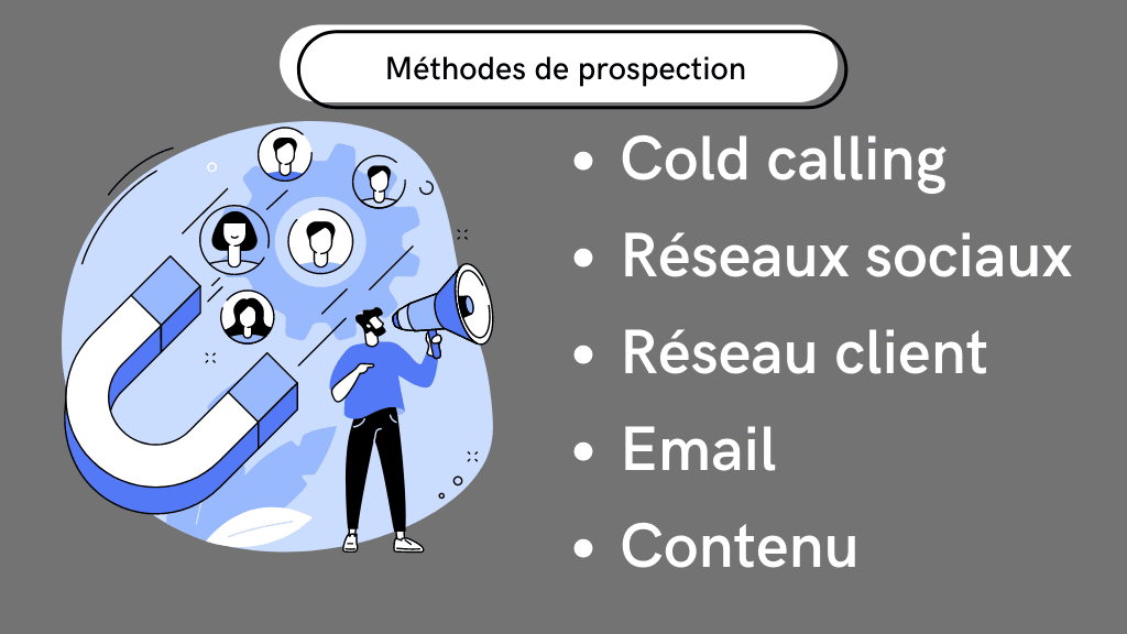 découvrez les meilleures stratégies de prospection efficace pour optimiser votre démarche commerciale. apprenez à identifier vos prospects, à établir un contact personnalisé et à transformer vos leads en clients fidèles.