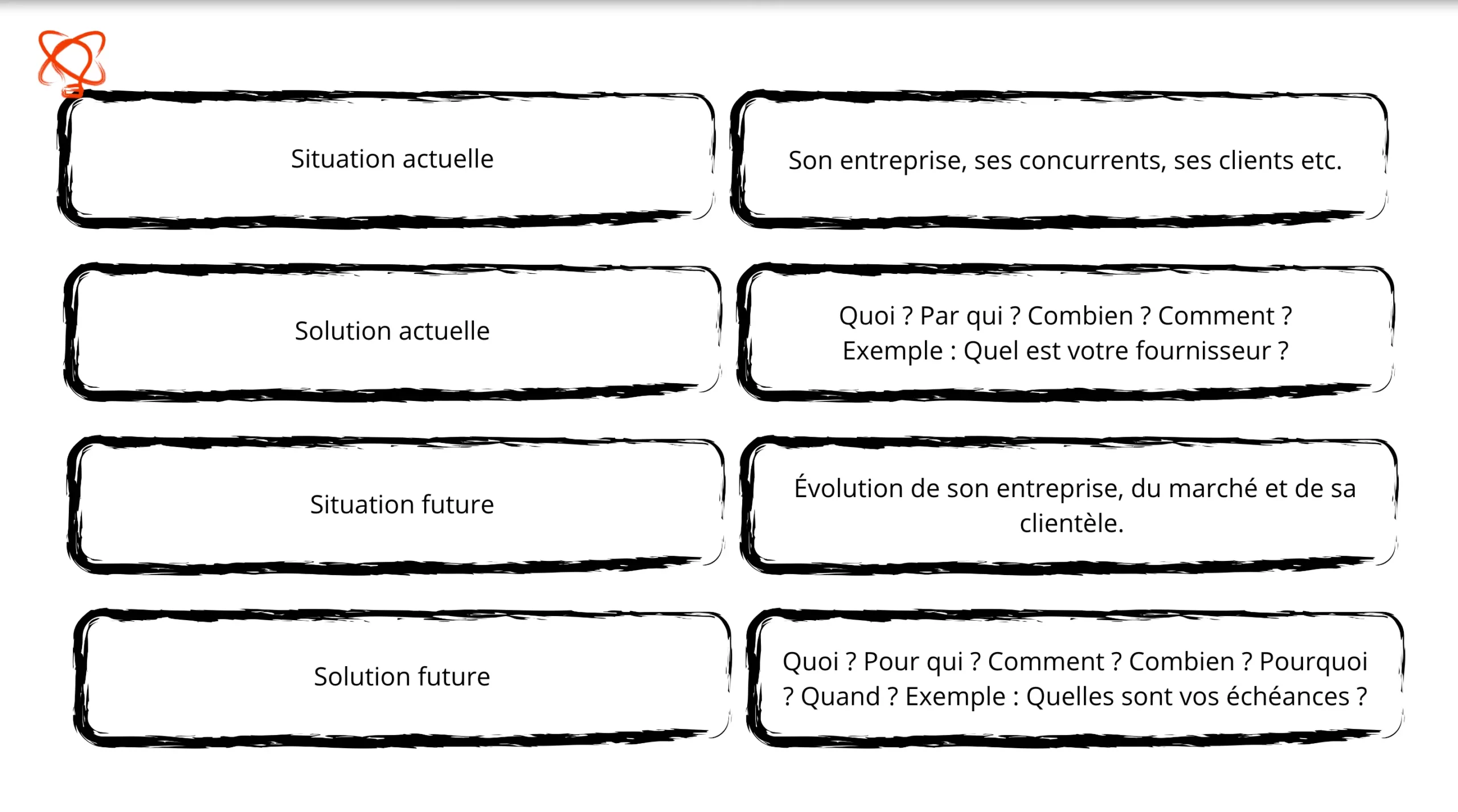 découvrez comment attirer des prospects qualifiés dans le secteur de l'assurance professionnelle. optimisez votre stratégie de vente et développez votre portefeuille client grâce à nos conseils et solutions sur mesure.