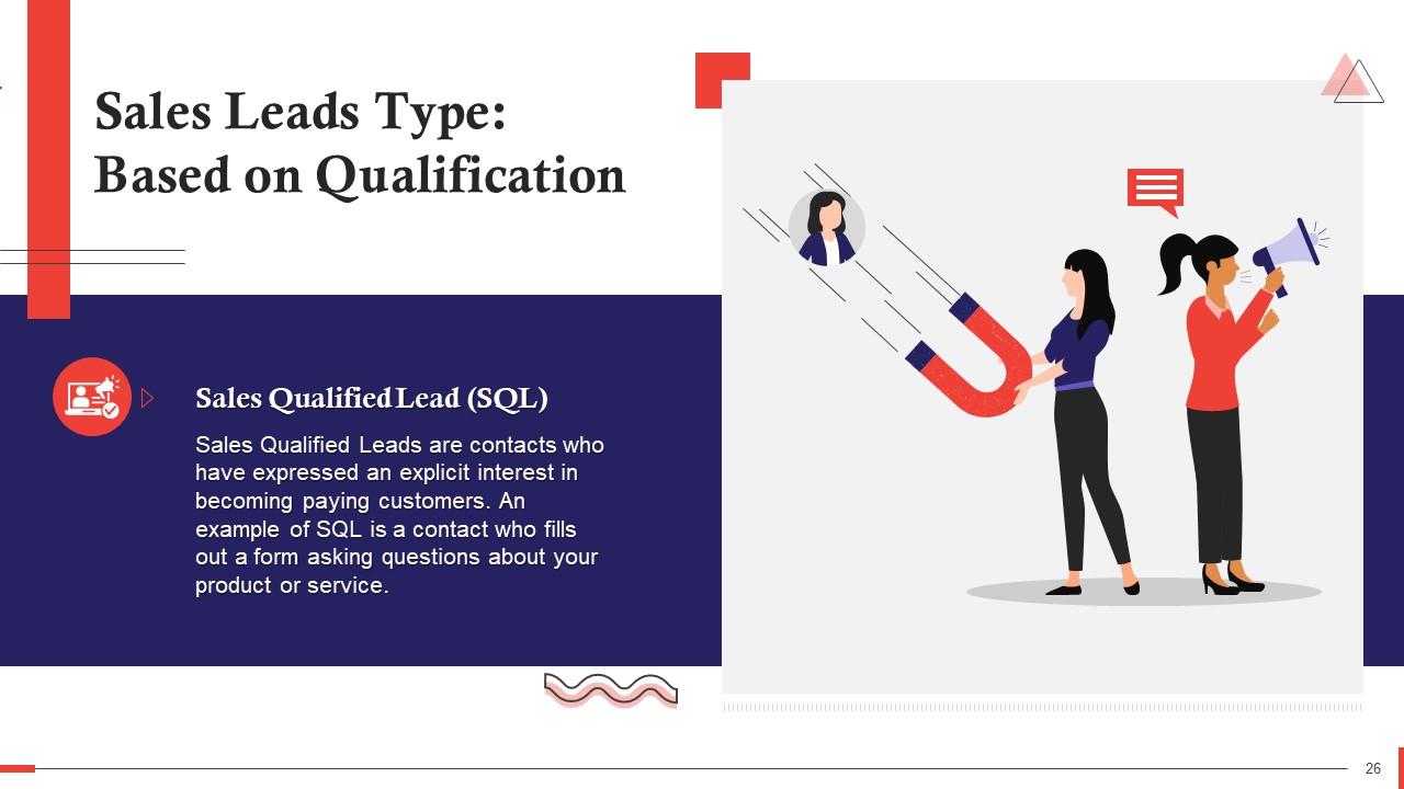 découvrez comment optimiser la qualification des leads pour une livraison efficace et performante. transformez vos prospects en clients satisfaits grâce à des stratégies éprouvées et des outils adaptés.