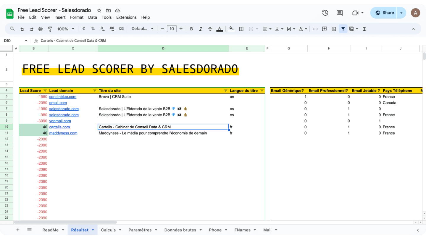 découvrez comment qualifier vos leads financiers efficacement pour maximiser vos chances de conversion. apprenez des stratégies clés pour identifier les prospects les plus prometteurs et optimiser vos efforts de vente dans le secteur financier.