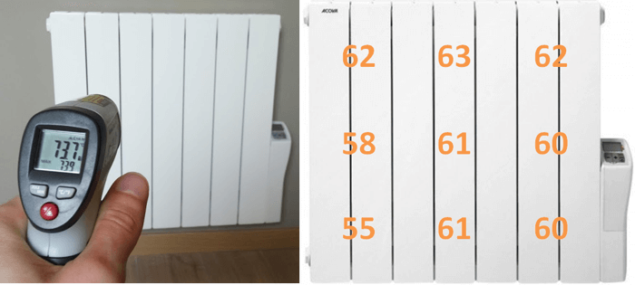 découvrez comment le recouper un radiateur à inertie pour optimiser votre confort thermique. suivez nos conseils pratiques et astuces pour réduire l'encombrement et améliorer l'efficacité de votre chauffage.