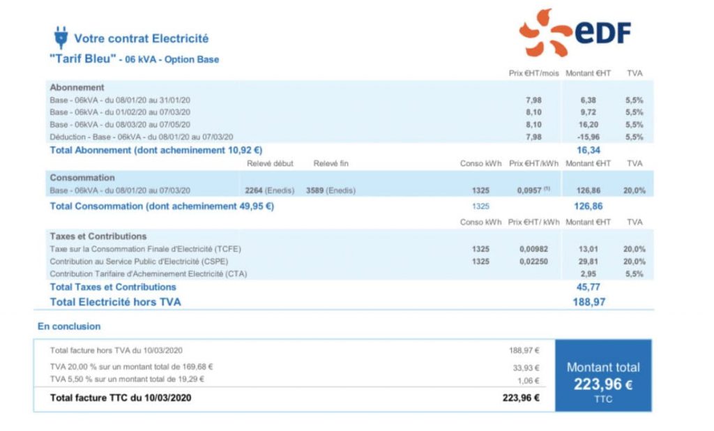 découvrez comment réduire votre facture d'électricité grâce à l'installation de panneaux photovoltaïques. profitez des avantages économiques et écologiques d'une énergie renouvelable. faites des économies tout en contribuant à la protection de l'environnement.