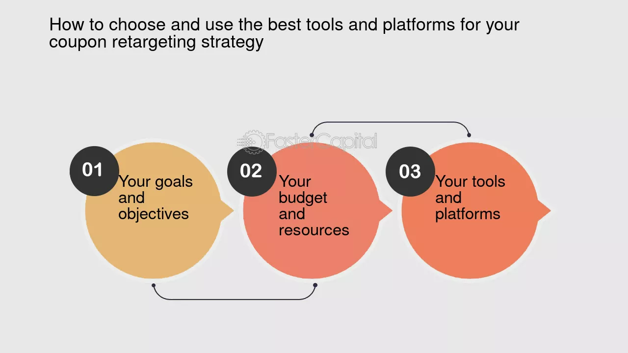 découvrez des stratégies efficaces pour réengager vos anciens leads et booster votre taux de conversion. transformez les prospects passés en clients fidèles grâce à nos conseils pratiques et innovants.