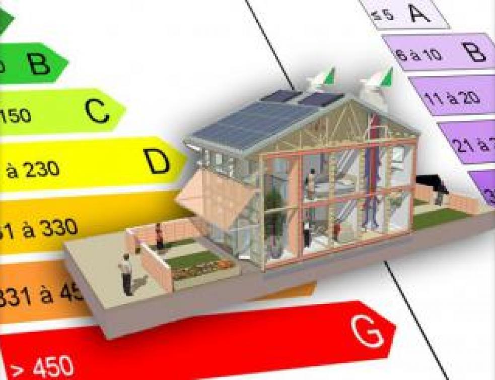 découvrez l'importance de la rénovation thermique pour améliorer l'efficacité énergétique de votre habitat. optimisez votre confort tout en réduisant vos factures d'énergie grâce à des solutions innovantes et écologiques. transformez votre espace de vie avec des travaux de rénovation thermique adaptés à vos besoins.