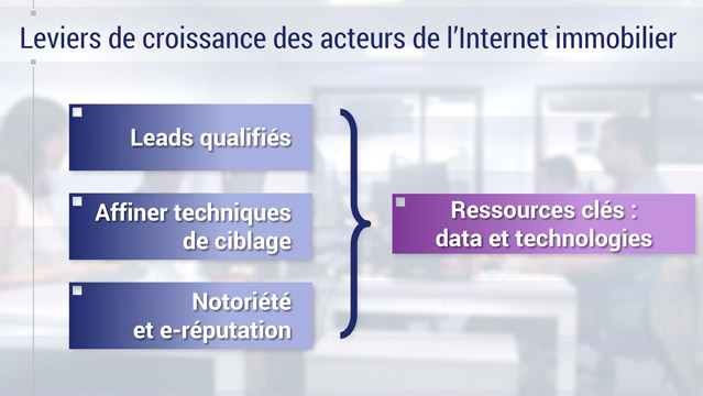 découvrez comment améliorer votre réputation en ligne pour attirer plus de leads dans le secteur de la rénovation. stratégies efficaces, conseils pratiques et outils pour optimiser votre présence digitale et maximiser vos opportunités d'affaires.