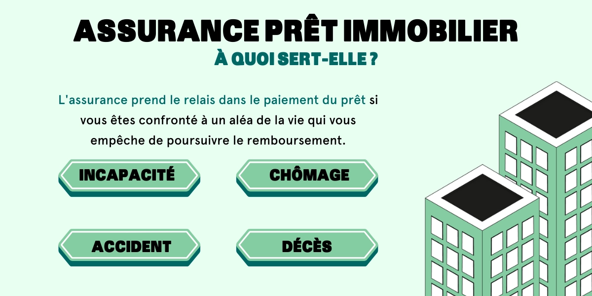 découvrez comment résilier votre assurance prêt facilement et rapidement. suivez nos conseils pratiques pour optimiser votre contrat et économiser sur vos mensualités. ne laissez pas une assurance inadaptée peser sur votre budget !