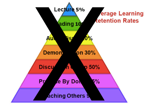 découvrez comment optimiser la rétention des leads dans le secteur de l'isolation. des stratégies efficaces et des conseils pratiques pour transformer vos prospects en clients fidèles.