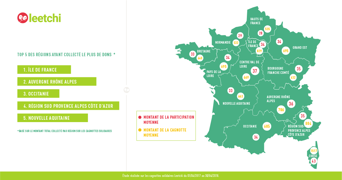 découvrez comment maximiser vos investissements grâce à des stratégies de défiscalisation efficaces. apprenez des astuces et des témoignages de réussites qui vous aideront à réduire vos impôts tout en construisant un patrimoine solide.