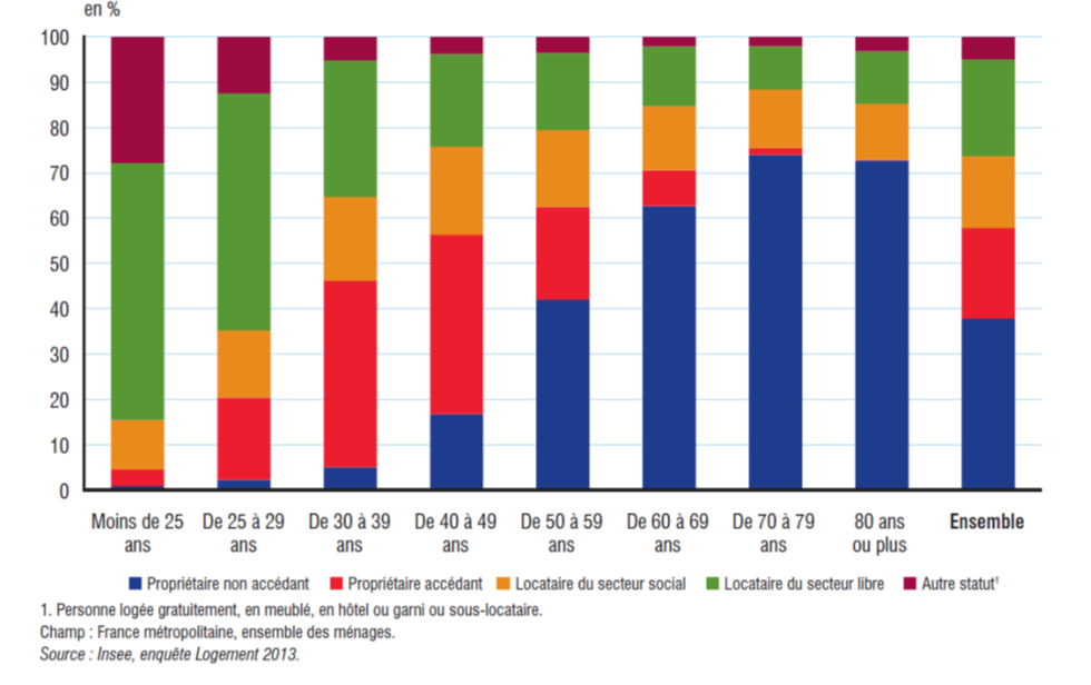 découvrez le rôle essentiel des associations de propriétaires dans le cadre de la loi pinel. analyse des avantages, des responsabilités et des implications pour les investisseurs immobiliers, ainsi que des conseils pratiques pour optimiser votre engagement au sein de ces organismes.