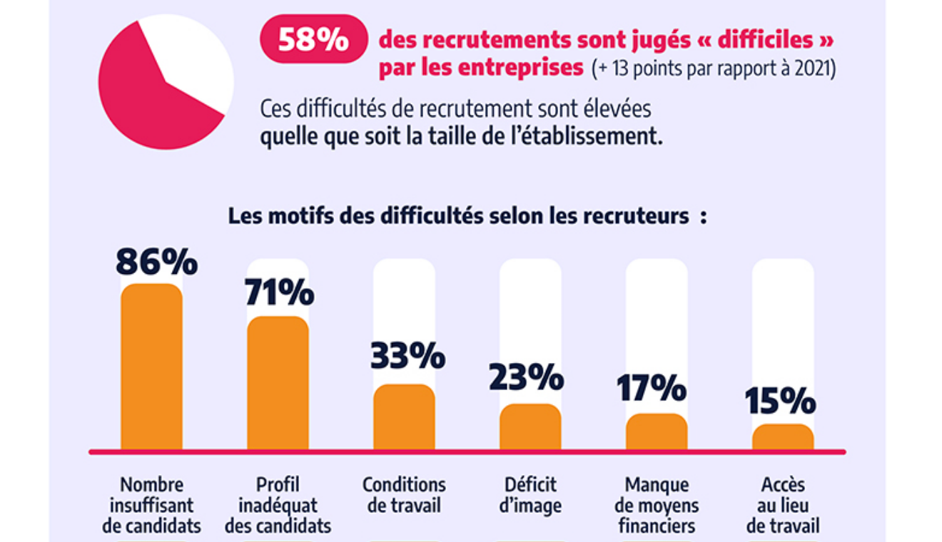 découvrez comment améliorer votre santé économique tout en générant des leads financiers de qualité. nos conseils et stratégies vous aideront à optimiser vos ressources et à maximiser vos opportunités d'investissement.