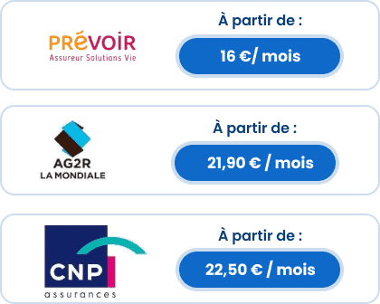 découvrez comment la satisfaction en assurance de prêt peut vous aider à sécuriser vos projets tout en bénéficiant de garanties adaptées à vos besoins. maximisez votre tranquillité d'esprit grâce à des solutions sur mesure.