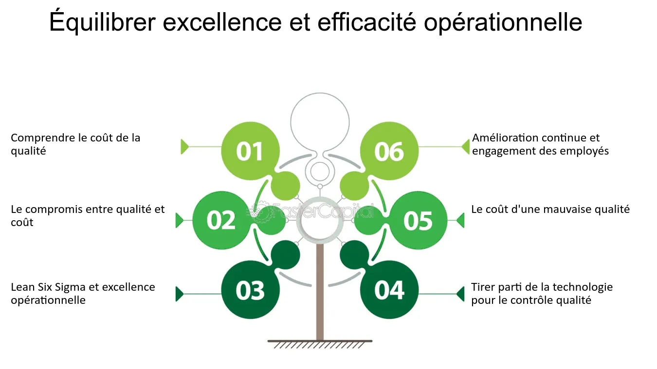 découvrez comment optimiser la satisfaction client tout en générant des leads qualifiés dans le secteur de la rénovation. apprenez des stratégies efficaces pour fidéliser vos clients et augmenter vos opportunités commerciales.