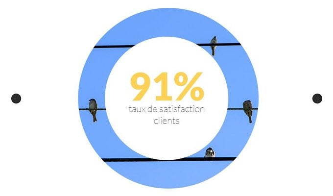 découvrez comment améliorer la satisfaction de vos clients dans le secteur de l'énergie grâce à des services personnalisés, une communication efficace, et des solutions innovantes qui répondent à leurs besoins.