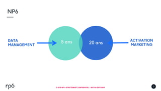 découvrez comment le scoring des leads peut optimiser votre stratégie pour les mutuelles, en identifiant les prospects les plus prometteurs et en améliorant vos conversions.