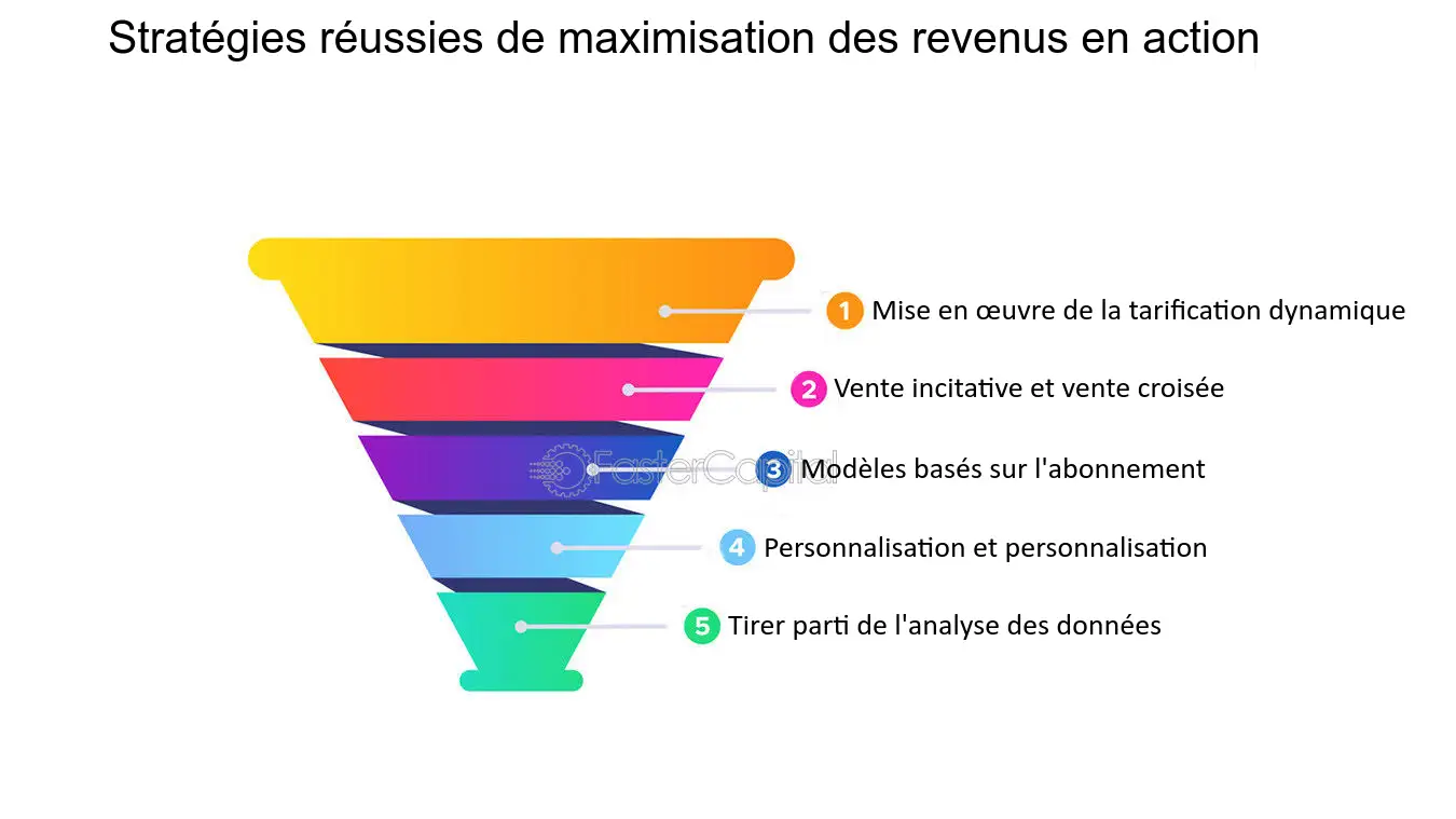 découvrez comment la segmentation des leads peut optimiser votre stratégie d'isolation. apprenez à identifier et cibler les prospects les plus pertinents pour améliorer vos taux de conversion et maximiser l'efficacité de vos campagnes marketing.