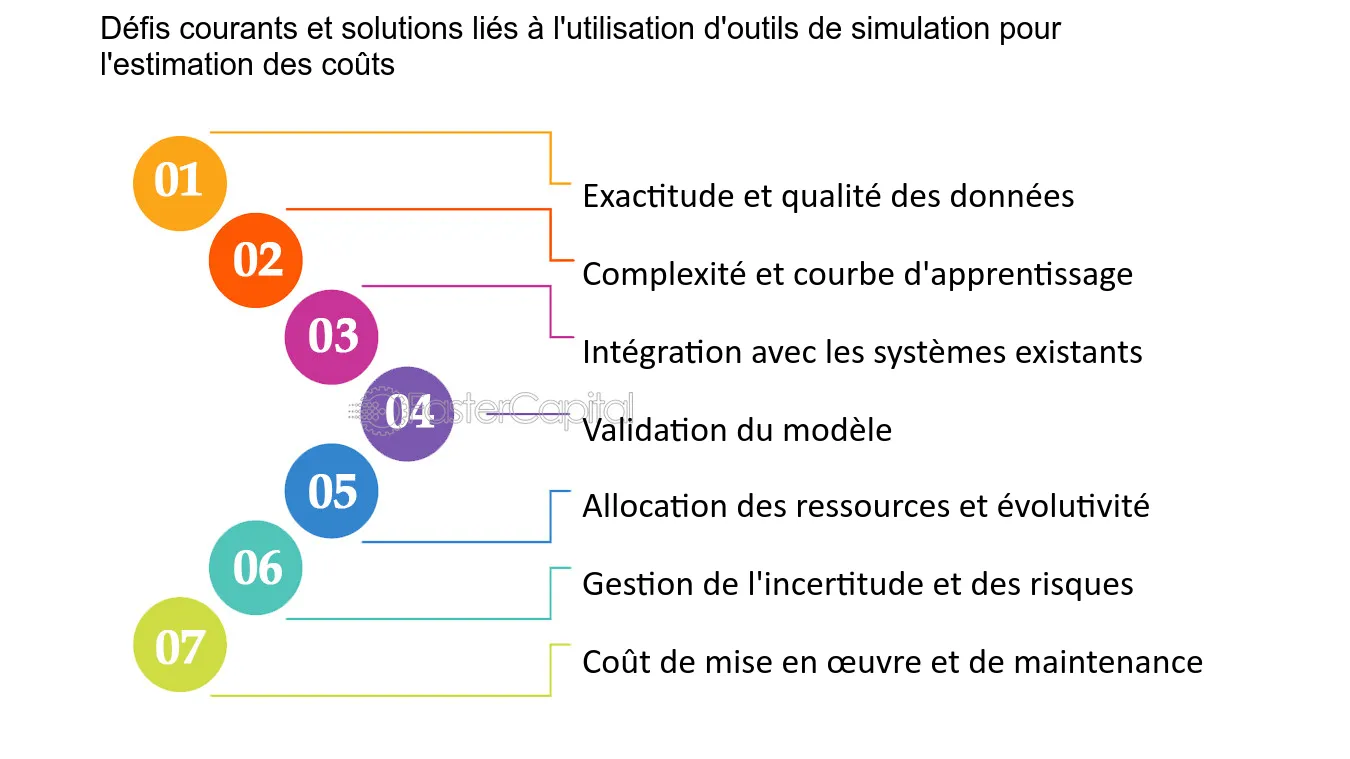 découvrez comment améliorer votre stratégie de marketing avec notre guide sur la segmentation des leads en plomberie. optimisez vos campagnes en ciblant les bons clients, augmentez votre taux de conversion et boostez vos ventes. apprenez les meilleures pratiques et outils pour une segmentation efficace.