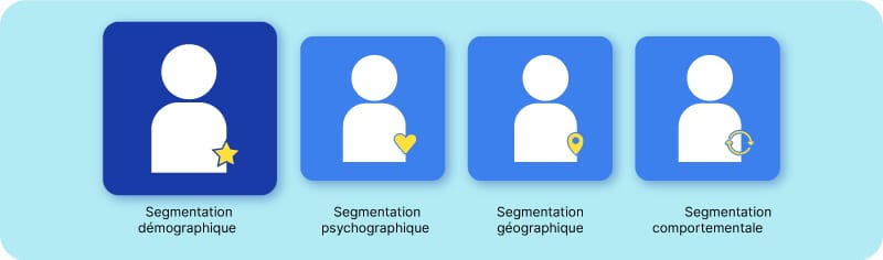 découvrez comment segmenter efficacement votre public cible grâce à notre formation spécialisée. apprenez les techniques et stratégies pour mieux comprendre et atteindre vos clients potentiels, optimisant ainsi vos campagnes marketing et vos ventes.