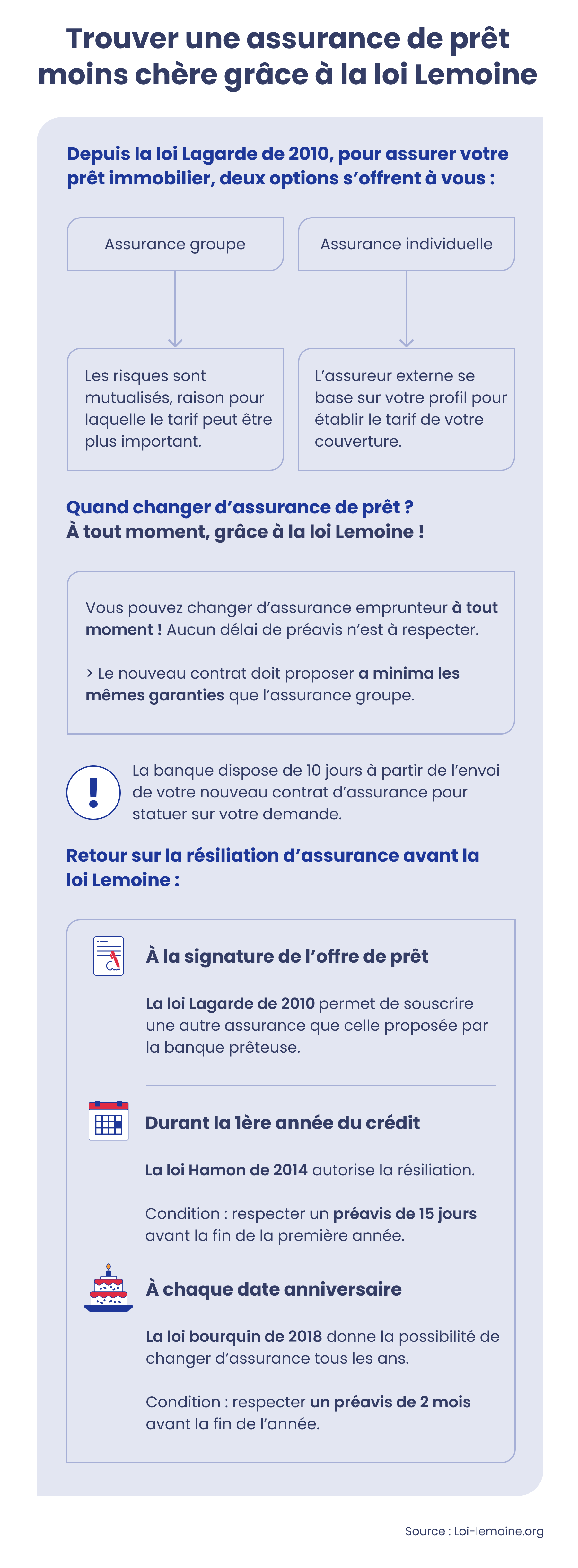 découvrez tout ce qu'il faut savoir sur la signature d'une assurance prêt immobilier. protégez votre investissement et vos proches grâce à une couverture adaptée à vos besoins. comparez les offres et trouvez la meilleure solution pour sécuriser votre projet immobilier.