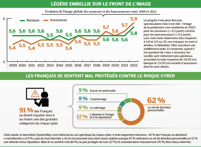 découvrez comment le storytelling transforme le secteur de l'assurance en rendant les messages plus engageants et en humanisant les interactions. apprenez à captiver votre audience et à bâtir la confiance grâce à des récits percutants.