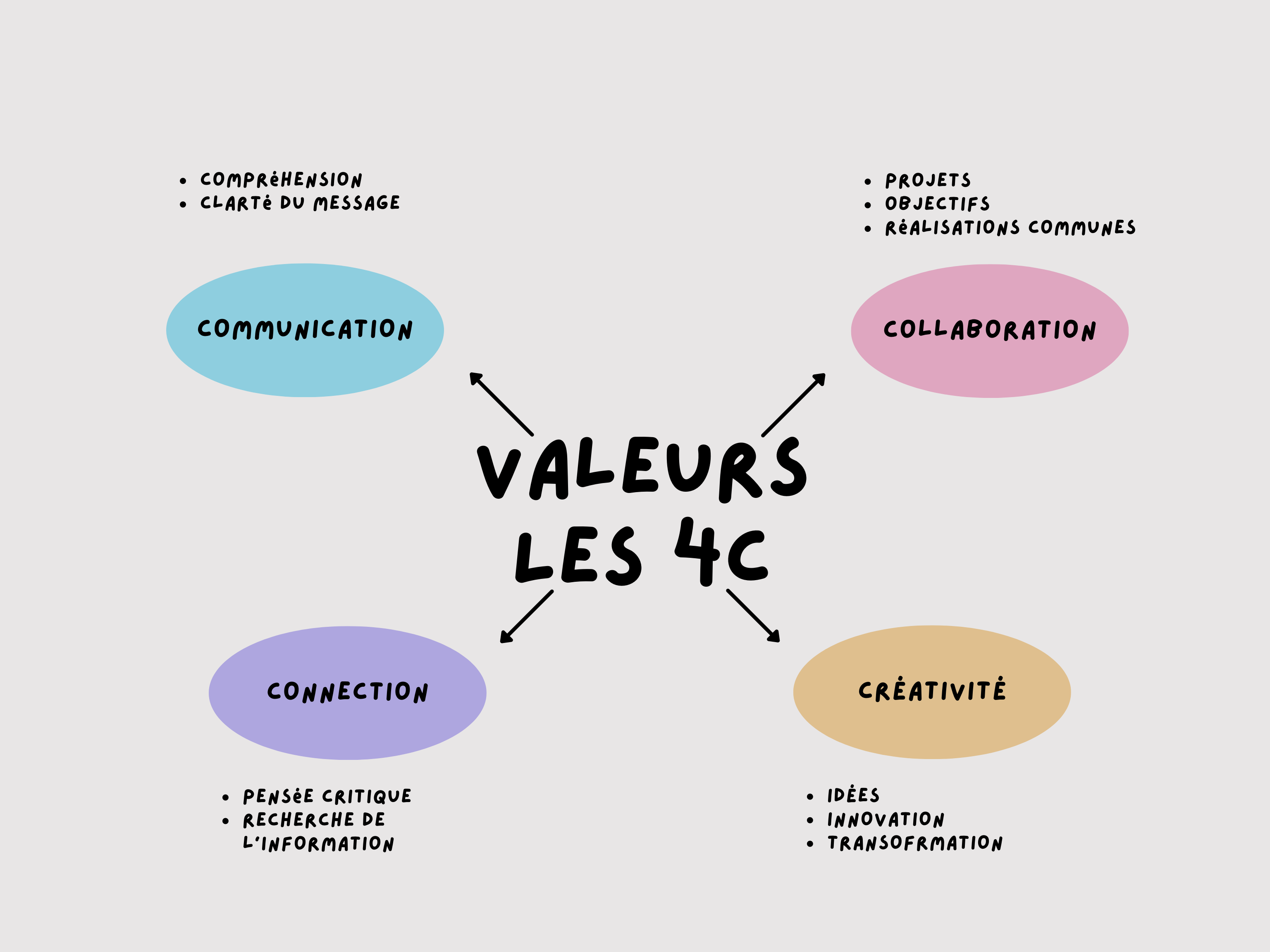 découvrez comment le storytelling peut transformer votre stratégie de conversion dans le secteur de la santé. apprenez à captiver et engager votre audience tout en augmentant vos taux de conversion grâce à des récits impactants et authentiques.