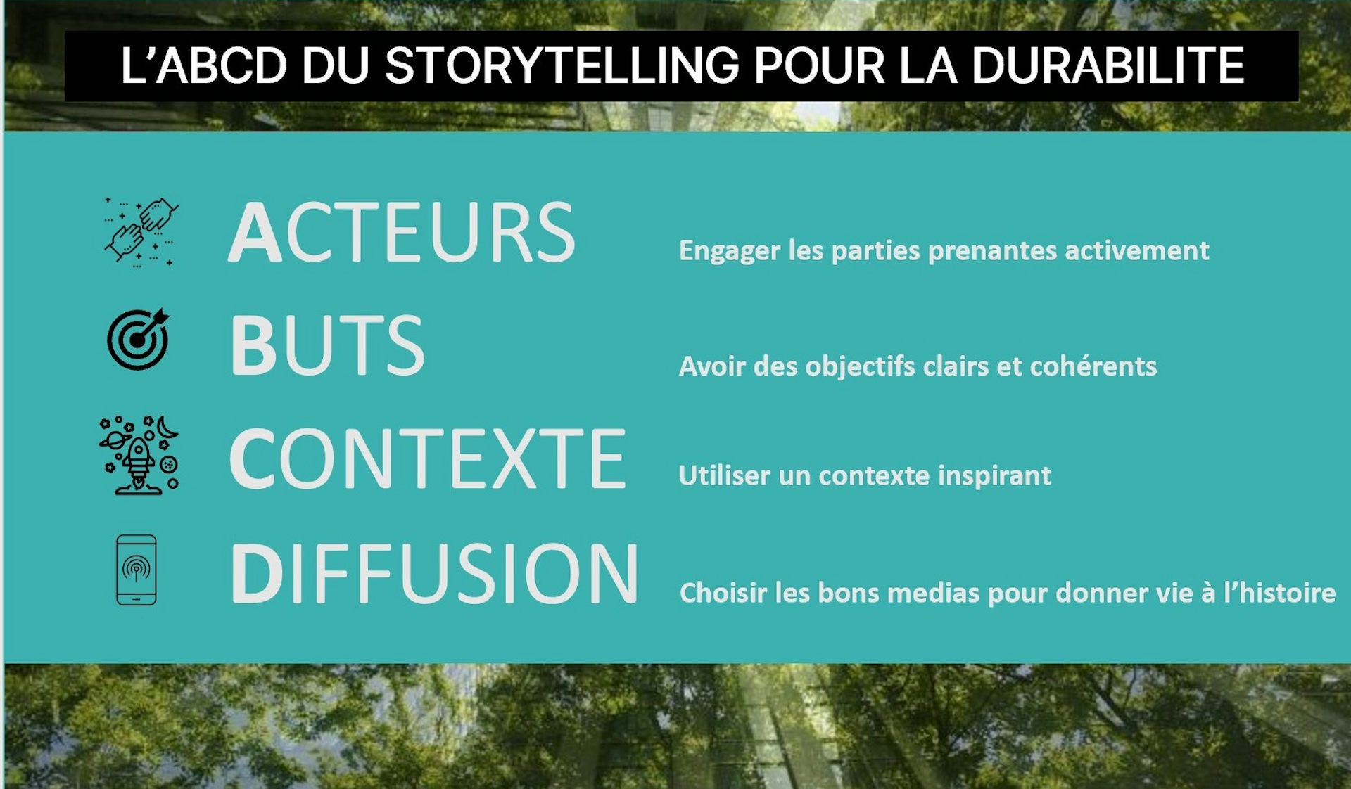 découvrez comment le storytelling peut transformer votre approche marketing et générer des leads pour votre entreprise de climatisation. apprenez à captiver votre audience avec des récits engageants qui mettent en avant vos solutions, renforcent votre crédibilité et boostent vos ventes.