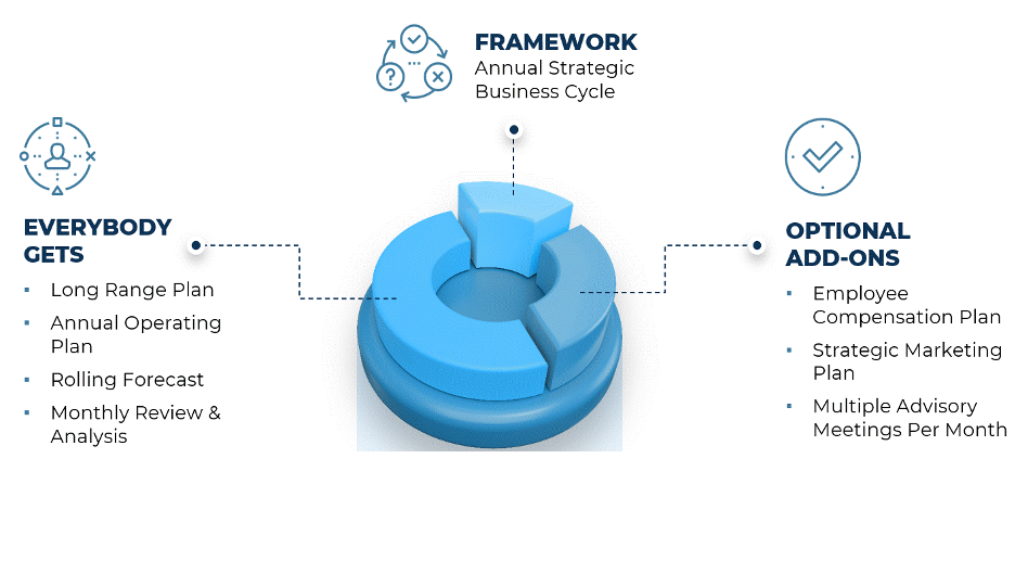 découvrez comment le storytelling transforme les finances en rendant les concepts complexes accessibles et engageants. apprenez à captiver votre audience en utilisant des récits percutants pour expliquer des idées financières et maîtrisez l'art de présenter vos informations financières de manière convaincante.