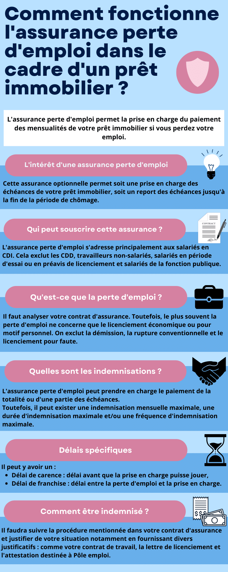 découvrez comment élaborer une stratégie de contenu efficace pour promouvoir votre assurance prêt. maximisez votre visibilité et engagez votre audience avec des conseils pratiques et des exemples concrets.