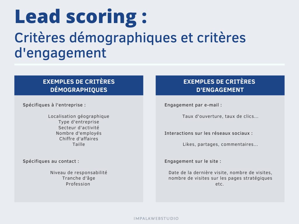 découvrez des stratégies efficaces pour générer des leads pour votre entreprise de déménagement. apprenez à attirer des clients potentiels grâce à des techniques de marketing ciblées et à optimiser votre présence en ligne.