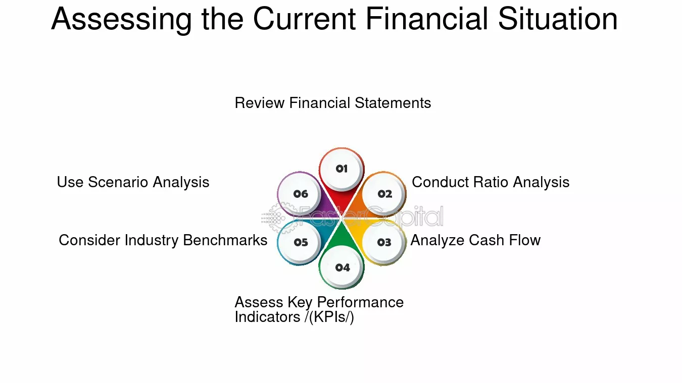 découvrez comment élaborer une stratégie financière efficace pour optimiser vos investissements, gérer vos dépenses et atteindre vos objectifs financiers à long terme. explorez des conseils pratiques et des outils pour vous aider à naviguer dans le monde complexe des finances personnelles et d'entreprise.