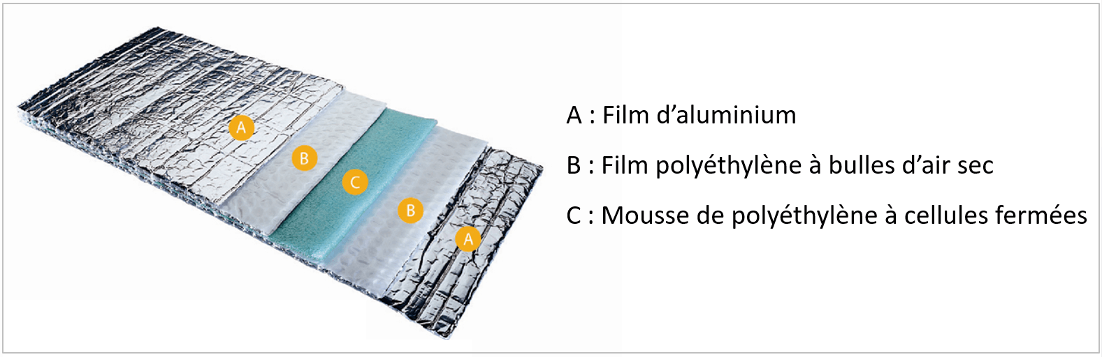 découvrez des stratégies d'isolation efficaces pour améliorer le confort de votre maison tout en réduisant vos factures d'énergie. explorez les différentes méthodes et matériaux pour une isolation optimale.