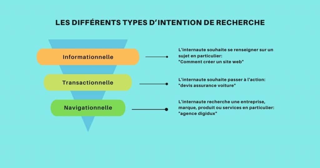 découvrez des stratégies efficaces pour générer des leads dans le secteur de la santé. apprenez à attirer et convertir des patients potentiels grâce à des techniques éprouvées et adaptées aux besoins spécifiques du domaine médical.