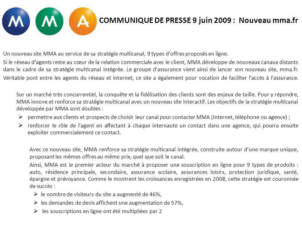 découvrez des stratégies multicanales efficaces pour optimiser vos ventes d'assurance. apprenez à combiner différents canaux de communication pour atteindre vos clients potentiels et améliorer votre taux de conversion.