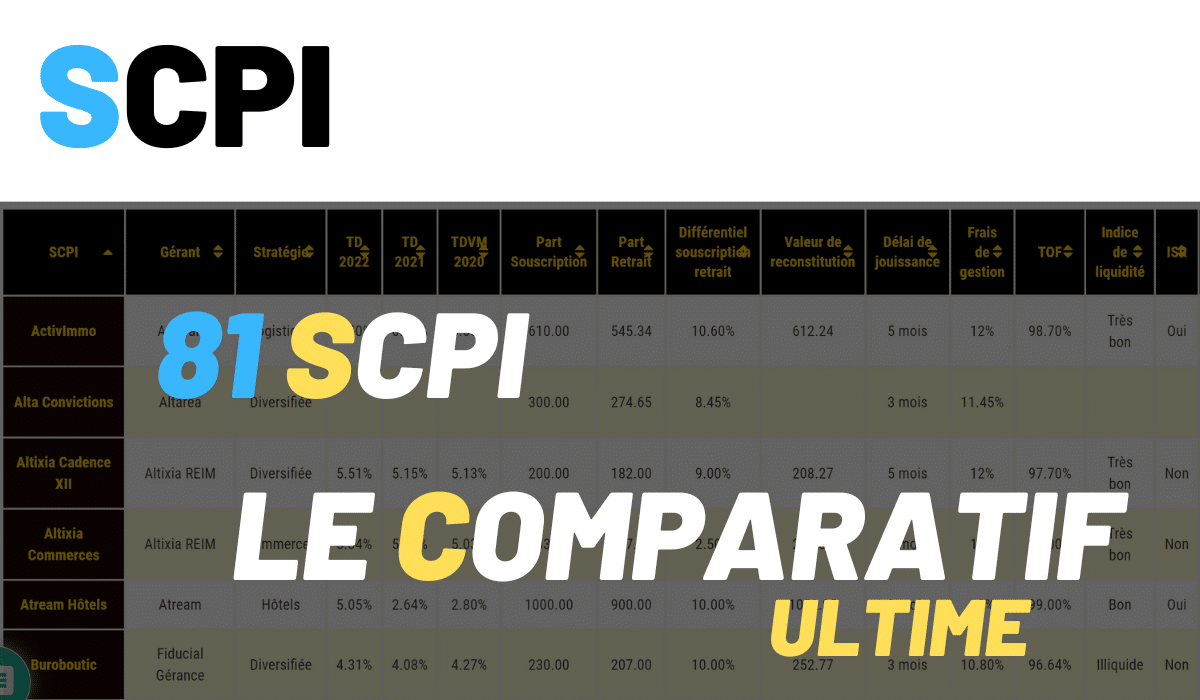 découvrez les meilleures stratégies scpi pour optimiser vos investissements immobiliers. explorez des conseils pratiques, les types de scpi disponibles et comment les intégrer efficacement dans votre portefeuille pour maximiser vos rendements.