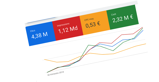 optimisez votre stratégie avec notre guide sur le suivi des leads en rénovation. découvrez comment transformer vos prospects en clients fidèles grâce à des techniques efficaces de gestion et d'interaction.