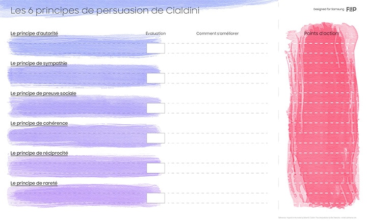 découvrez des techniques de persuasion efficaces pour convertir vos leads financiers en clients fidèles. apprenez à maîtriser l'art de convaincre avec des stratégies adaptées au secteur financier, pour maximiser vos résultats et dynamiser votre développement commercial.