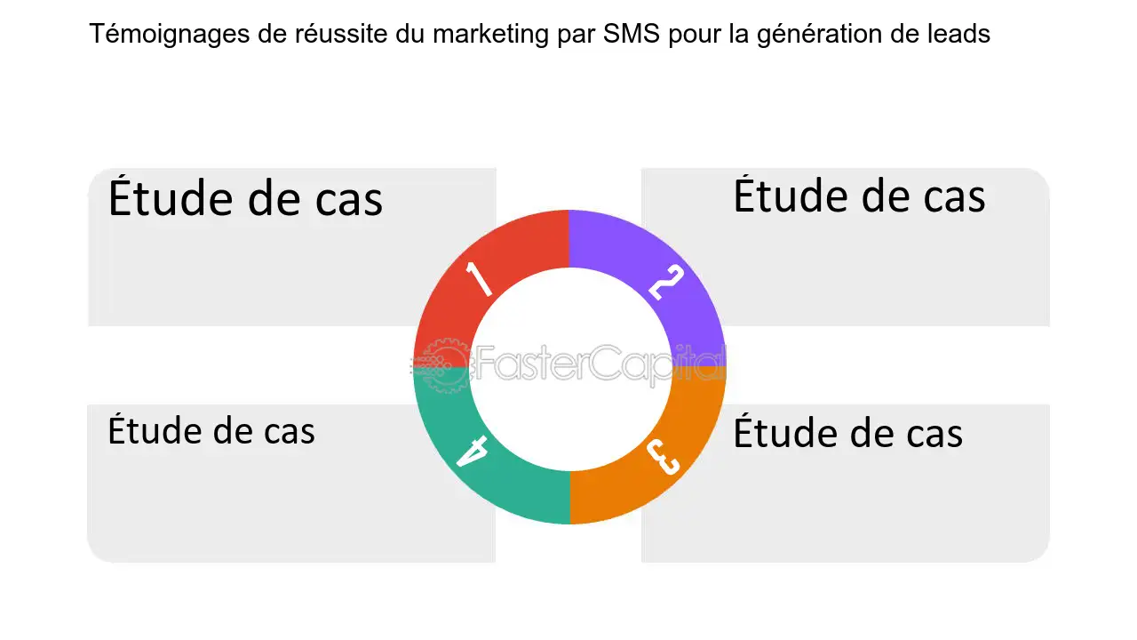 découvrez comment les témoignages clients peuvent booster votre génération de leads dans le secteur de la santé. apprenez à maximiser votre impact grâce à des récits authentiques et engageants, et transformez des prospects en patients grâce à des stratégies efficaces.