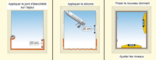 découvrez les délais estimés pour l'installation de vos fenêtres en aluminium ou pvc. obtenez des conseils pratiques pour un choix éclairé et un processus d'installation réussi.