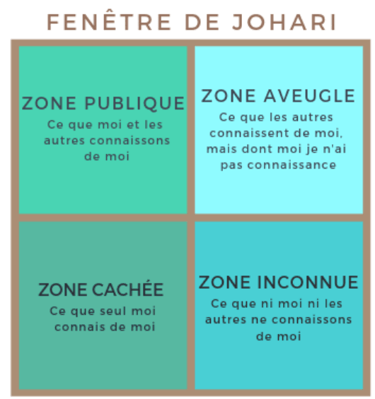 découvrez les dernières tendances en matière de génération de leads pour les fenêtres. apprenez comment optimiser vos stratégies marketing pour attirer de nouveaux clients et maximiser vos ventes dans ce secteur en pleine évolution.