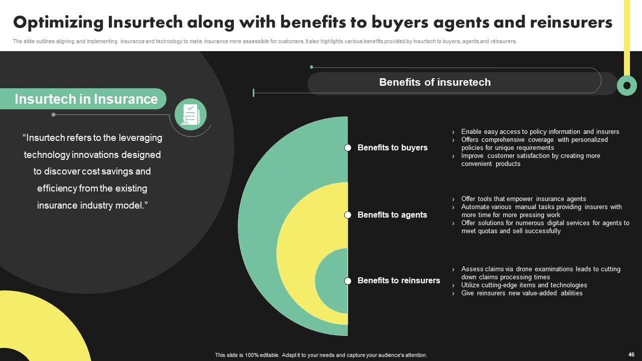 découvrez les stratégies efficaces pour transformer vos leads en clients dans le secteur de l'assurance. apprenez à optimiser votre processus de conversion et à maximiser vos résultats grâce à des techniques de marketing éprouvées.