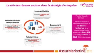 découvrez comment transformer vos leads en clients dans le secteur de l'assurance grâce à des stratégies efficaces et des techniques de suivi adaptées. optimisez vos processus de vente et améliorez votre taux de conversion en l'espace d'un instant.