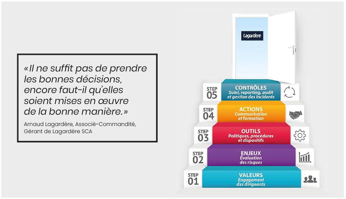 découvrez comment transformer chaque demande en une véritable opportunité grâce à des stratégies innovantes et adaptées. améliorez votre efficacité et maximisez votre potentiel de croissance dès aujourd'hui !