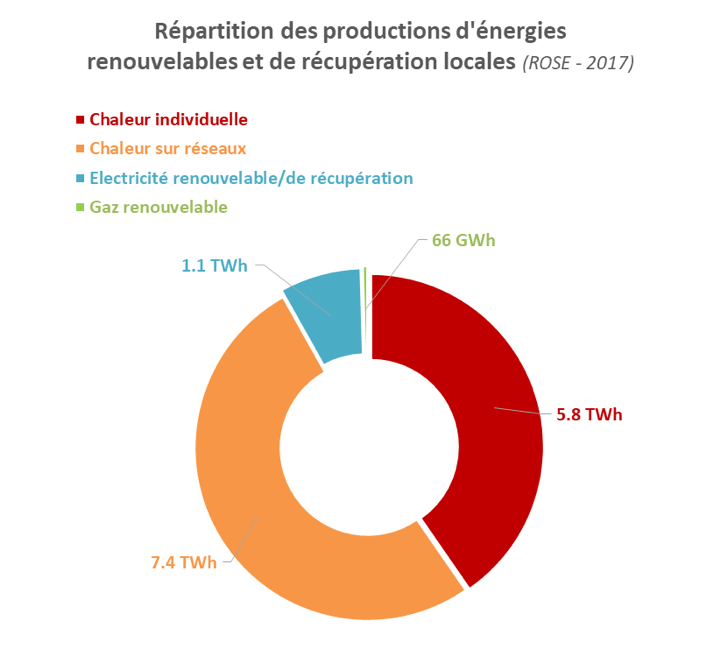 découvrez comment la transparence dans le secteur de l'énergie favorise une consommation éclairée et responsable. explorez les initiatives et les outils qui permettent aux consommateurs de mieux comprendre leur consommation énergétique et d'optimiser leurs factures tout en soutenant un avenir énergétique durable.