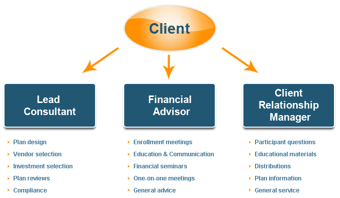 découvrez comment la transparence dans la gestion financière peut attirer de nouveaux clients et renforcer la confiance. explorez des stratégies efficaces pour améliorer votre communication et établir des relations solides dans le secteur financier.