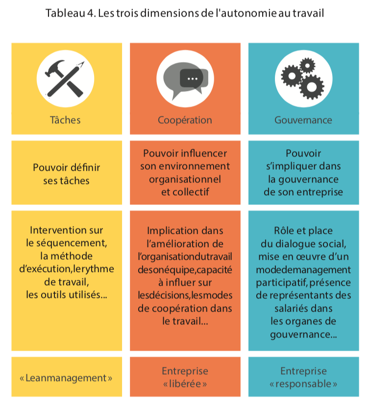 découvrez l'engagement des mutuelles santé envers des valeurs éthiques solides. apprenez comment ces principes guident la prise en charge et les services offerts, tout en favorisant une relation de confiance avec les adhérents.