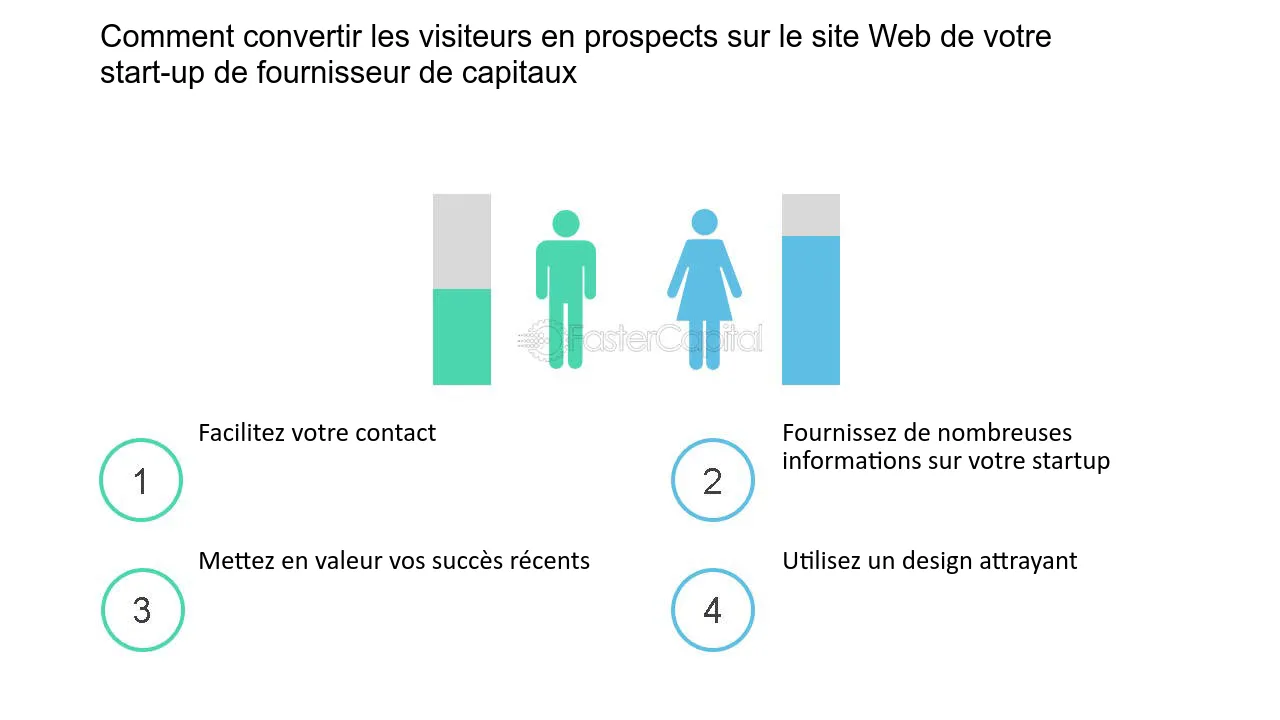 découvrez comment sélectionner les meilleures valeurs fournisseurs d'énergie pour générer des leads efficaces. optimisez votre stratégie de prospection et maximisez votre potentiel commercial grâce à des partenaires fiables et engagés.