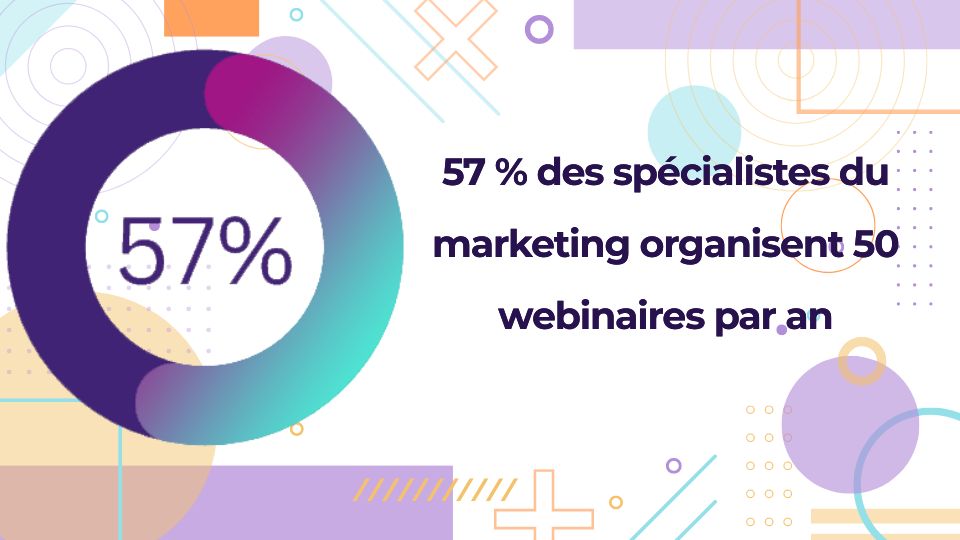 découvrez comment les webinaires peuvent transformer votre stratégie de génération de leads dans le secteur de la santé. apprenez des techniques efficaces pour attirer, engager et convertir vos prospects tout en renforçant votre expertise médicale.