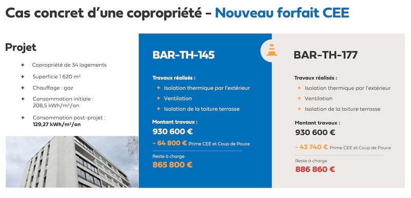 découvrez la durée et le profit d'un lead en toiture : apprenez à maximiser vos opportunités d'affaires dans le secteur de la toiture tout en optimisant votre temps et vos ressources.