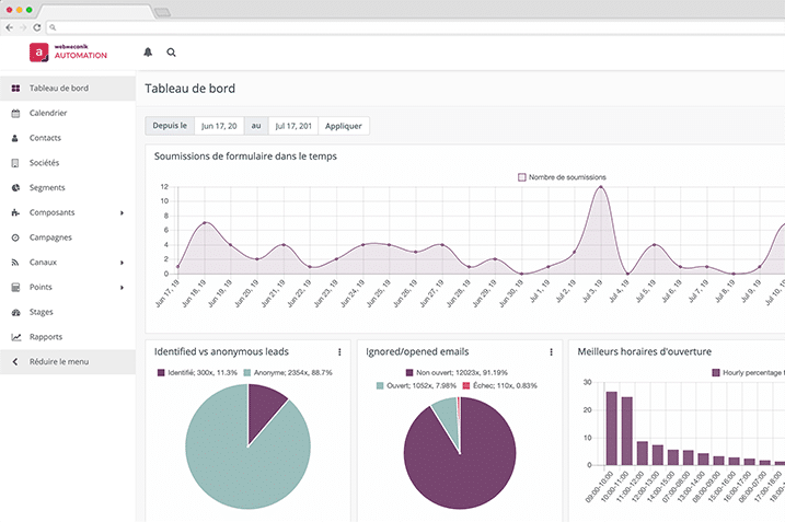 découvrez notre tableau de bord de télésurveillance conçu pour optimiser la gestion de vos leads. suivez en temps réel l'évolution de vos opportunités et améliorez votre efficacité commerciale grâce à des analyses précises et des insights approfondis.