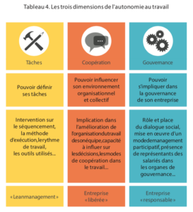 découvrez comment le discernement culturel influence la génération de leads dans le secteur de la santé. explorez des stratégies innovantes pour mieux comprendre les besoins des patients et optimiser votre approche marketing.